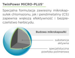 Skuteczny zamiennik metrybuzyny w ziemniaku. Odkryj herbicyd BISMARK